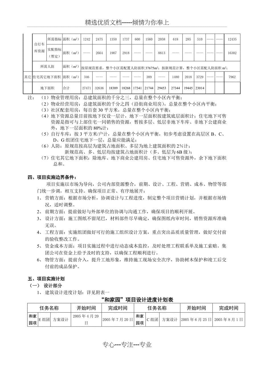 和家园项目总体实施计划(共13页)_第5页