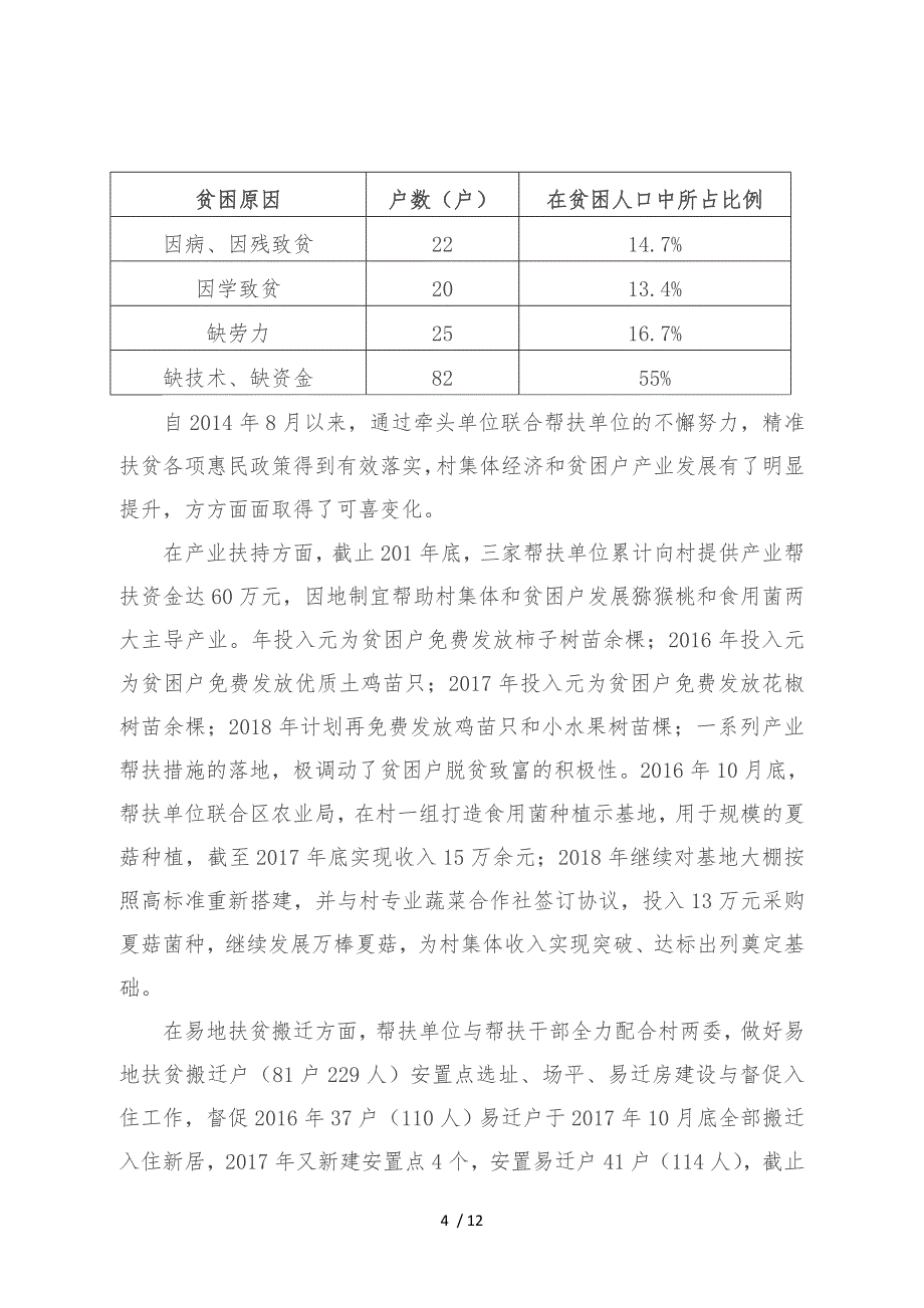 某某村精准扶贫工作调研报告范本_第4页