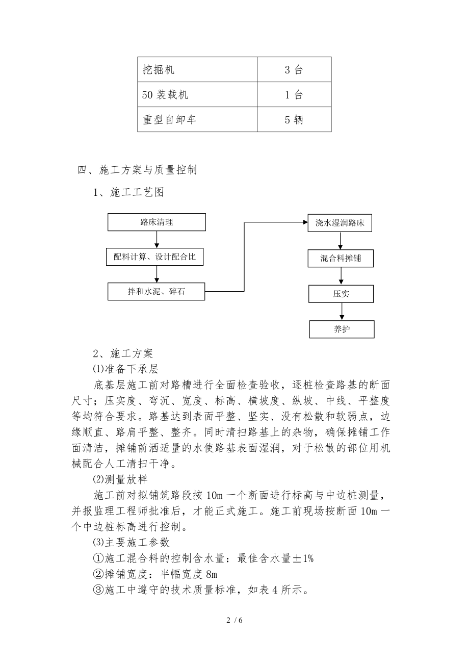 水泥稳定级配碎石底基层、基层工程施工组织设计方案_第2页