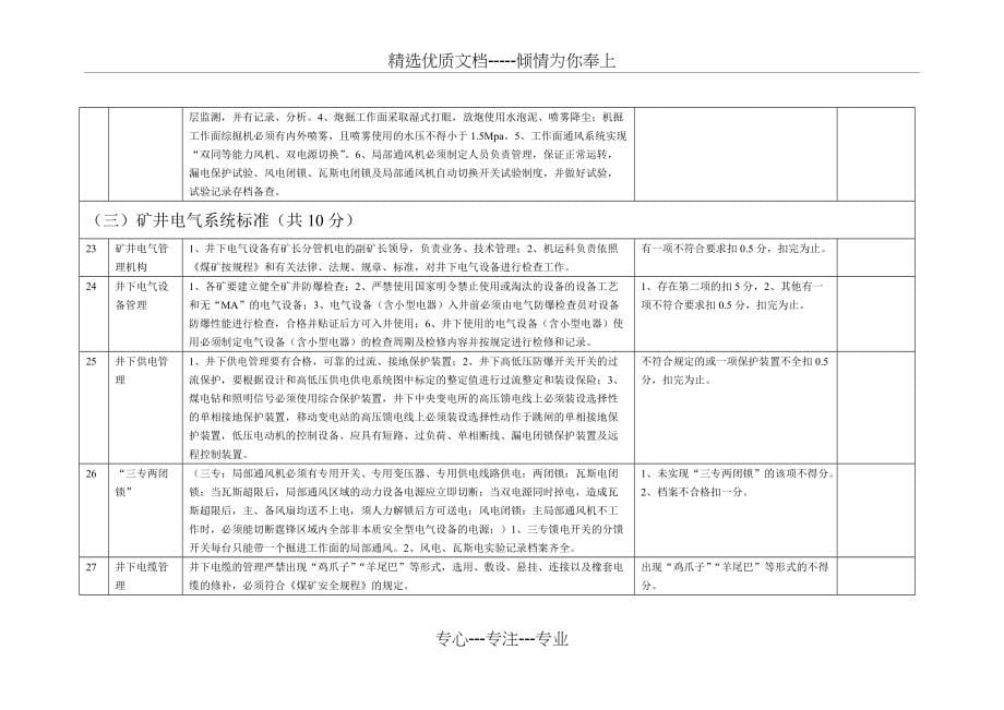 呼图壁县煤矿2012年度安全生产目标考核标准(共8页)_第5页