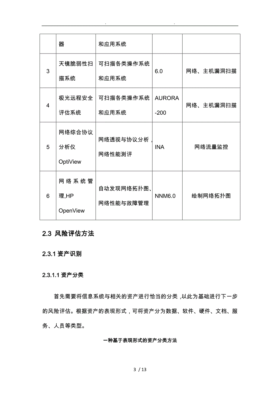 风险评估方案的介绍_第3页