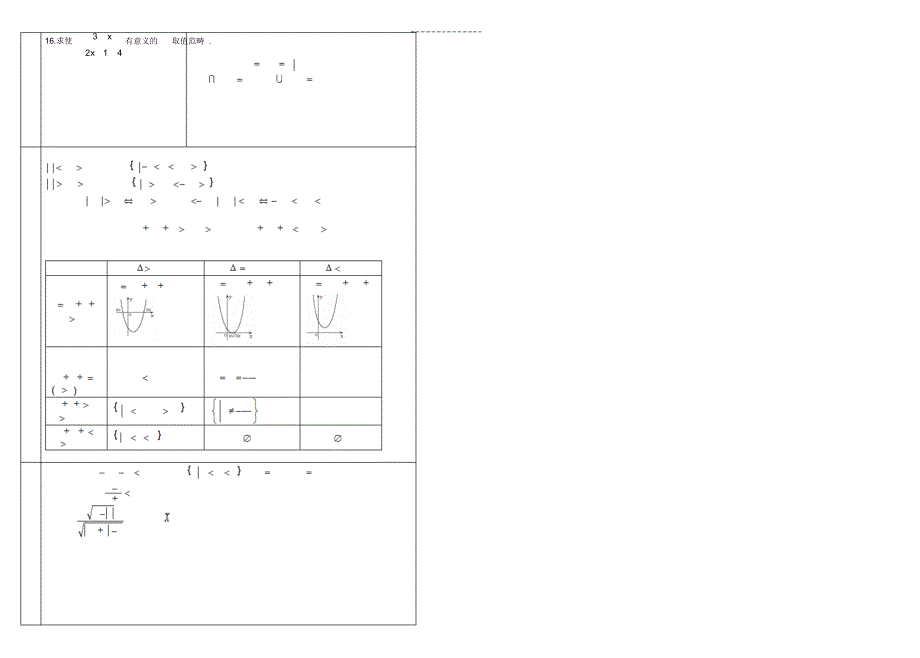 2022年2022年数学基础知识与典型例题复习-集合建议逻辑_第4页