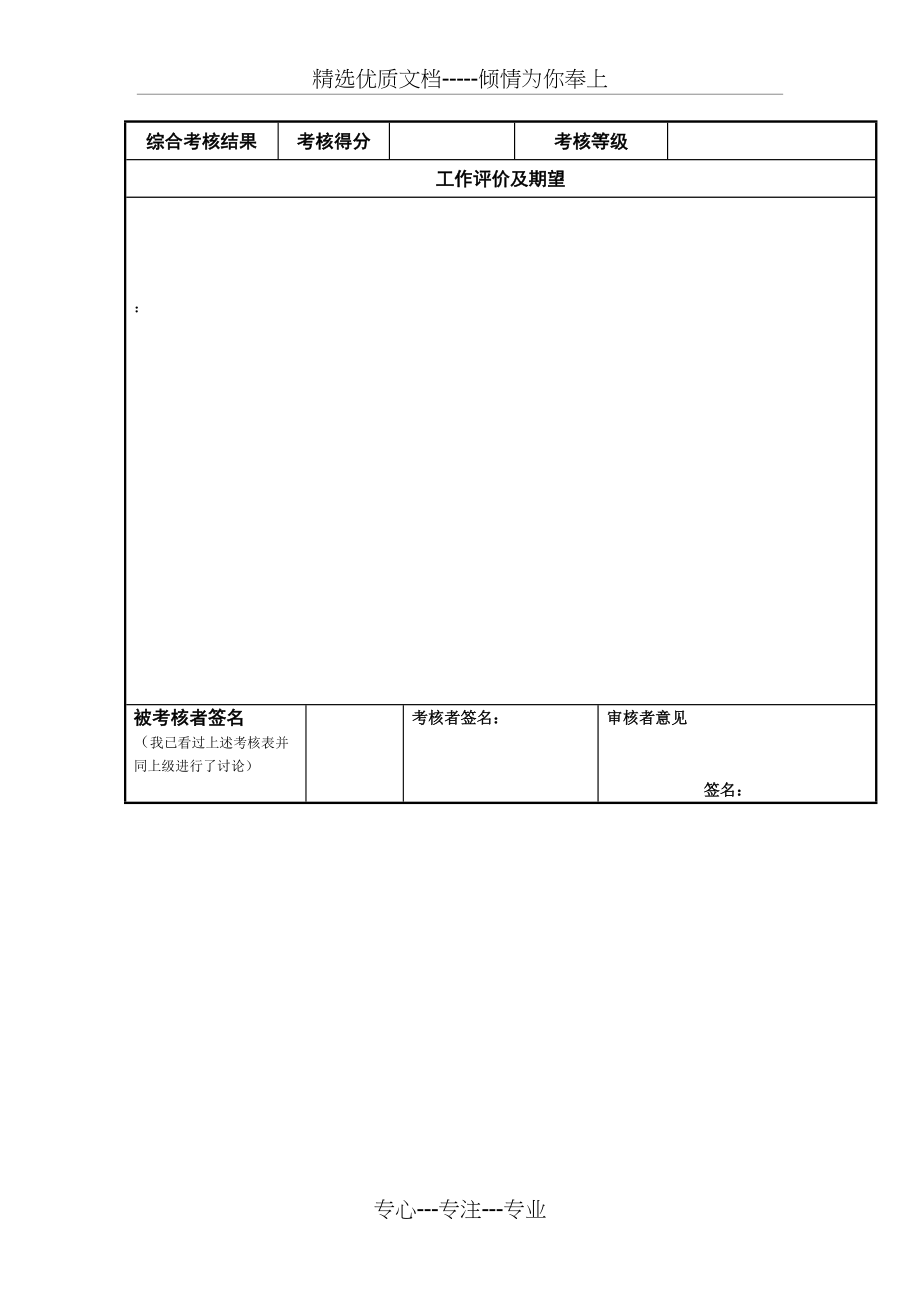 新员工月度绩效目标考核表(共4页)_第4页