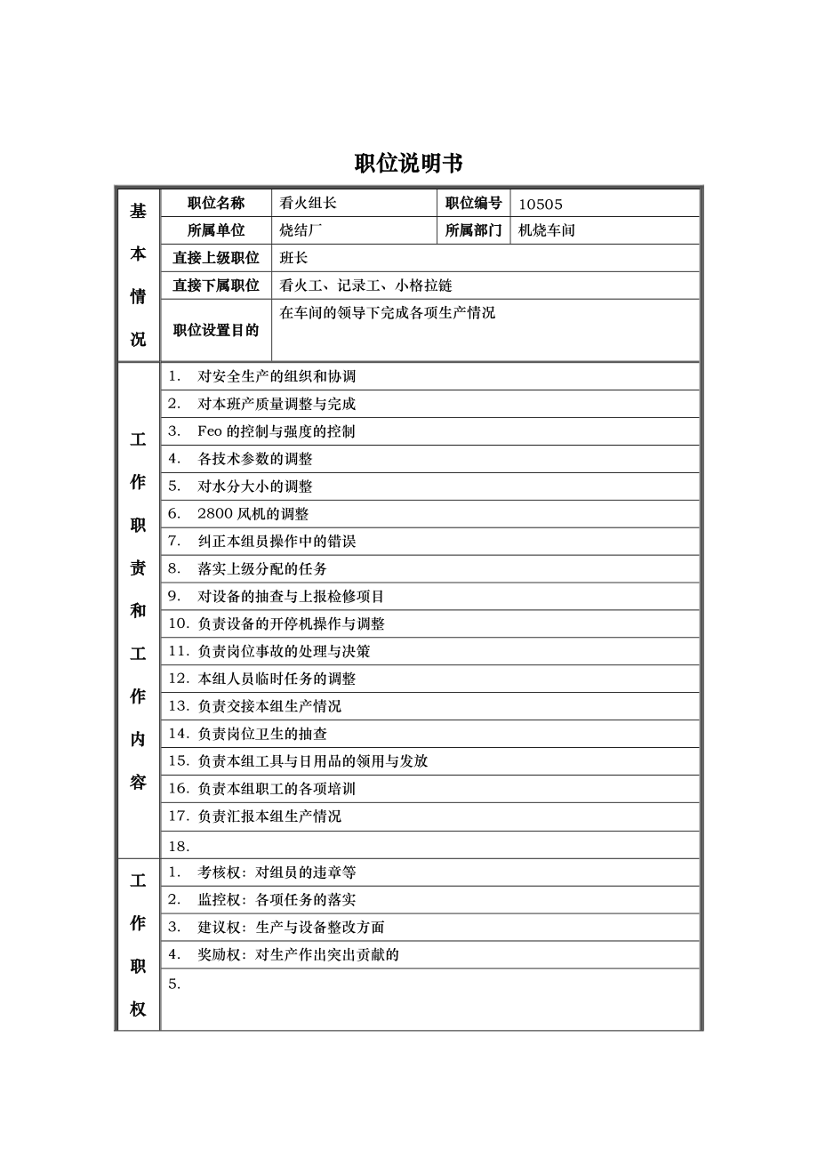 某工厂岗位说明书汇卒04_第1页