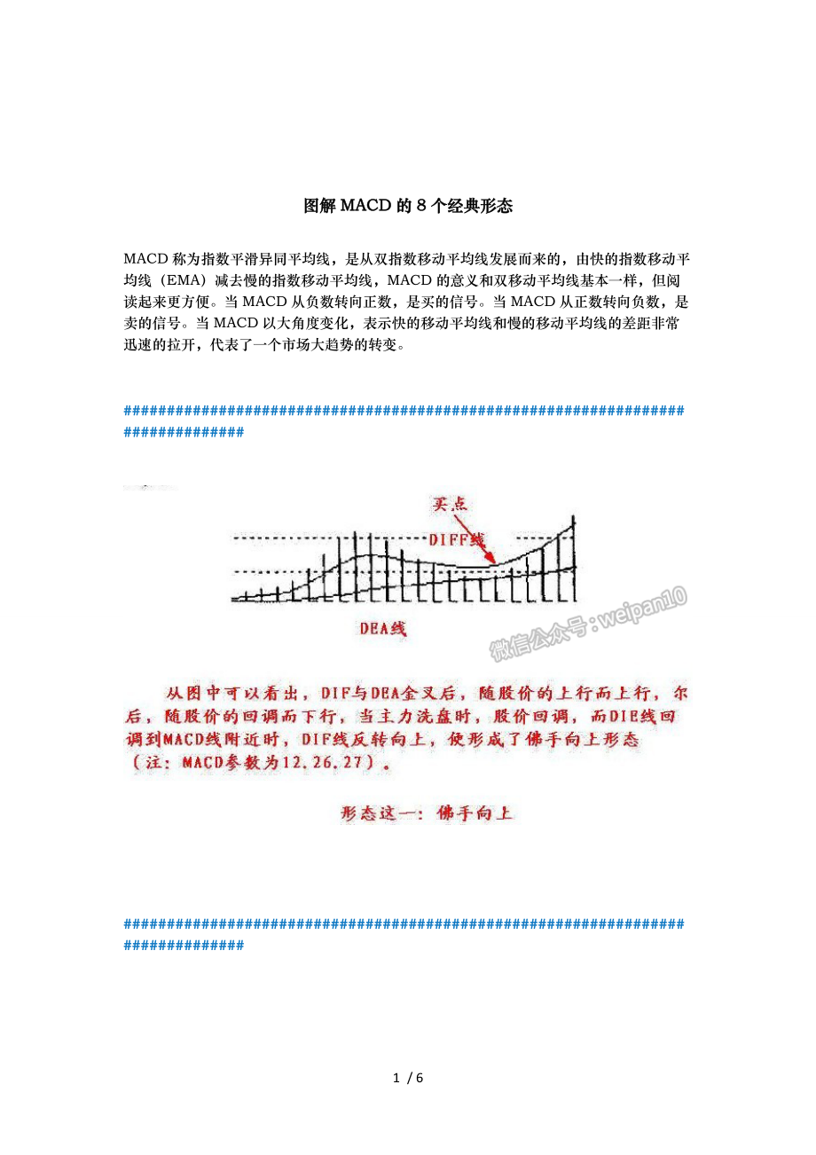 图解MACD8大经典形态_第1页