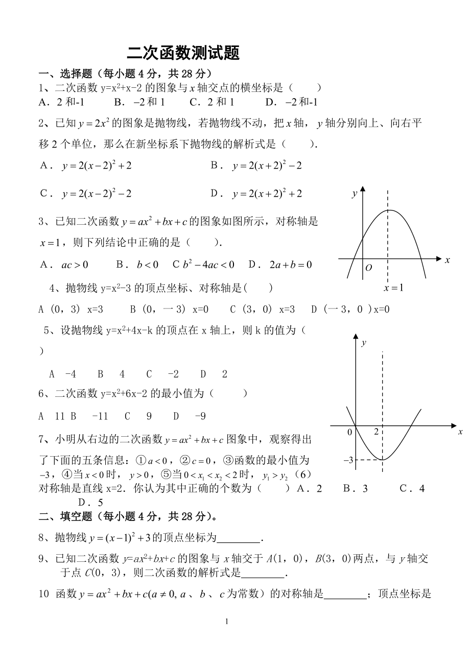 二次函数测试题 (2)_第1页