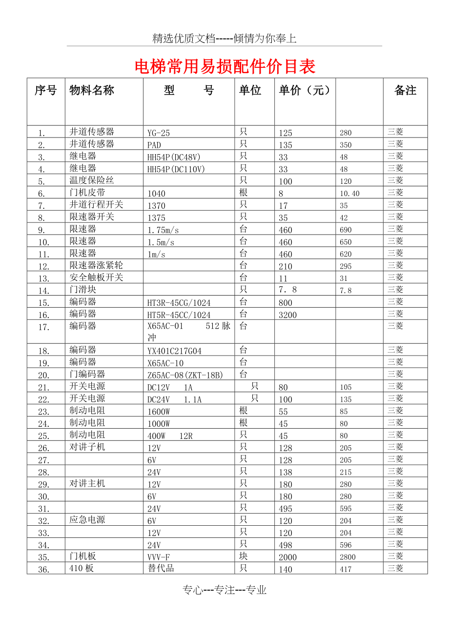 cibes电梯报价表图片