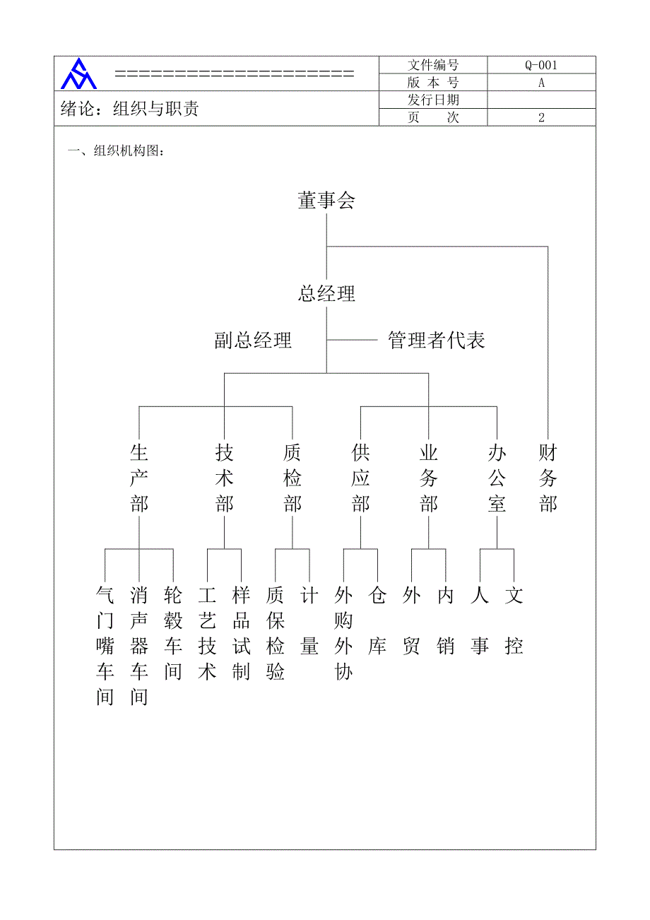 某公司QS9000质量管理手册(共51页)_第3页