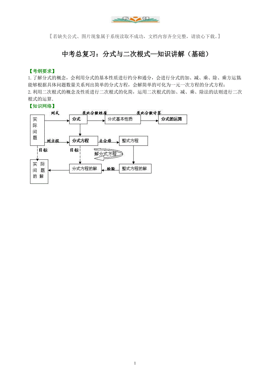 中考数学总复习：分式与二次根式--知识讲解(基础)【含解析】.doc_第1页