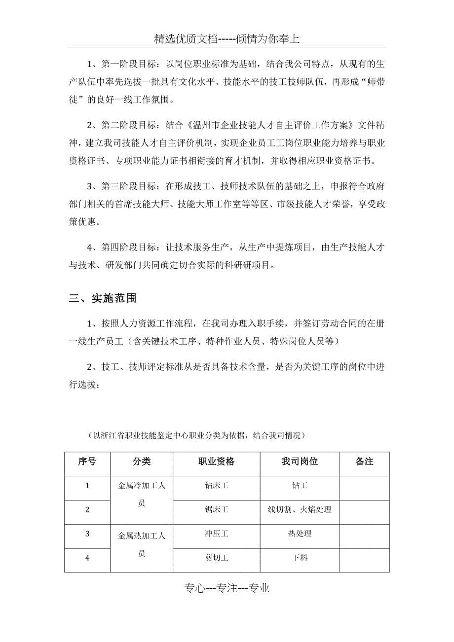 技工、技师评定方案(共11页)_第5页