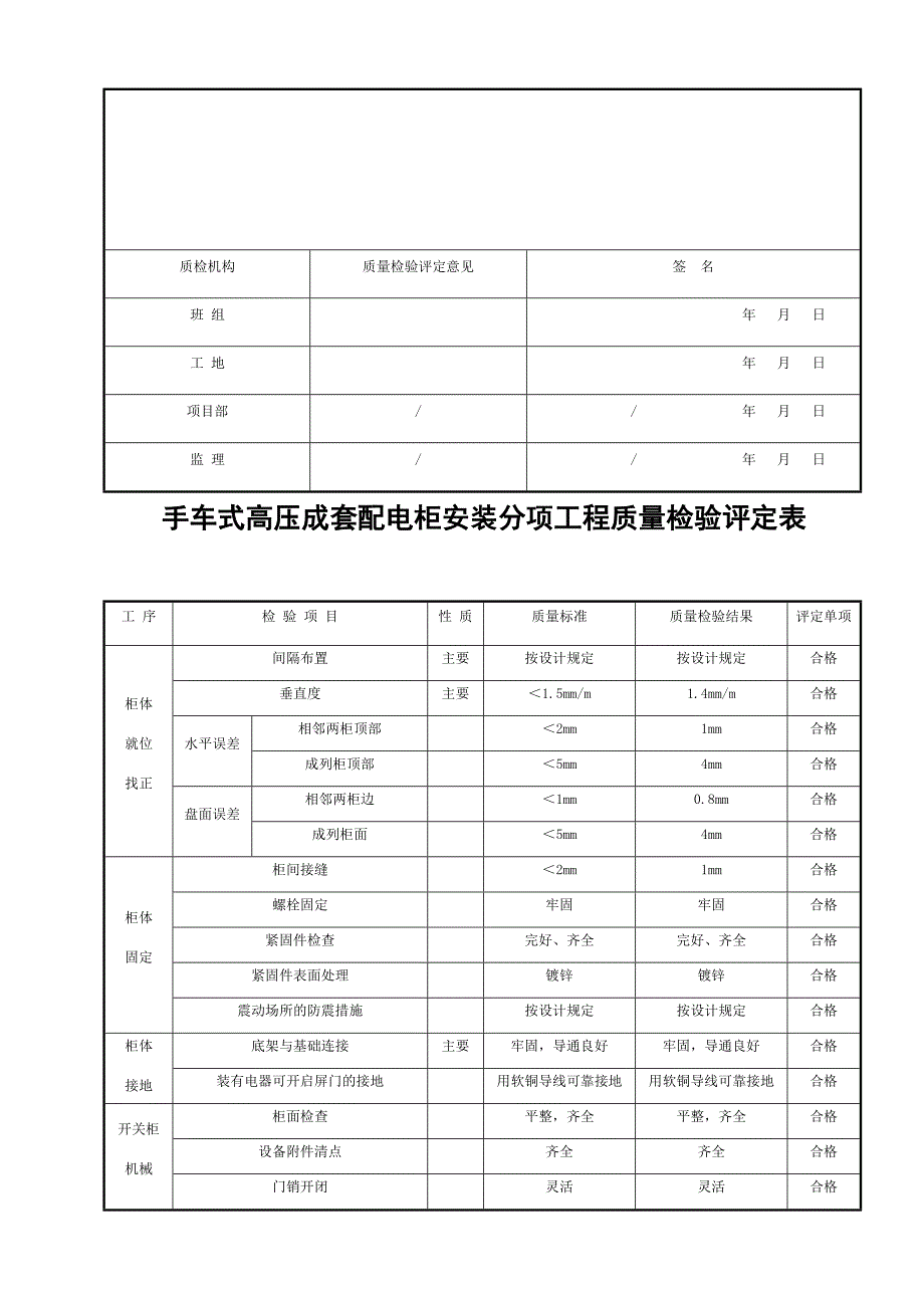 电气分项工程质量检验评定表(共X39页)_第2页