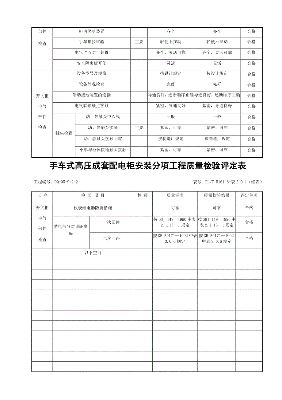 电气分项工程质量检验评定表(共X39页)_第3页