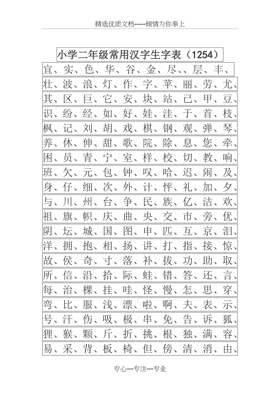 常用汉字生字表(幼儿园大班)(共15页)_第3页