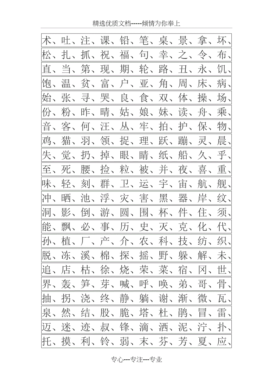 常用汉字生字表(幼儿园大班)(共15页)_第4页