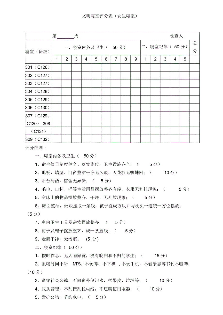 文明宿舍评比细则及评分表格（精编版）_第3页