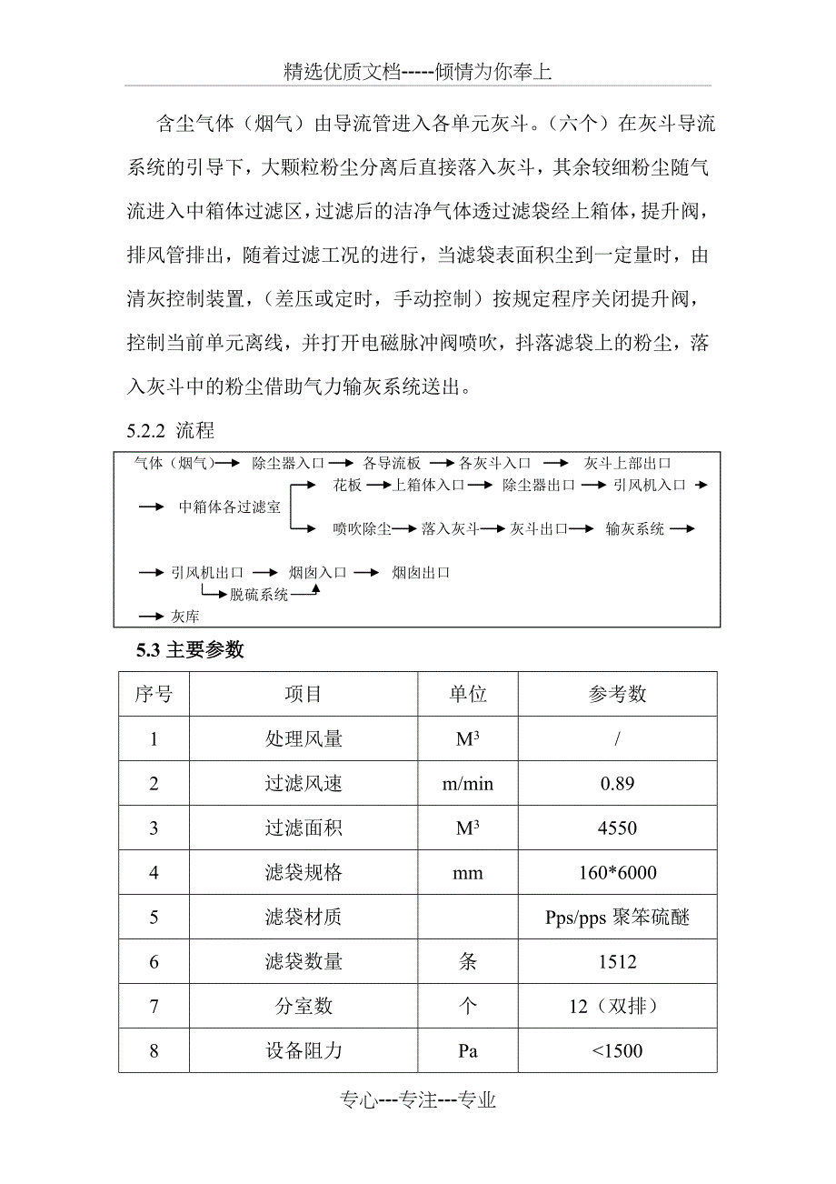 布袋除尘器处理作业指导书(共11页)_第2页