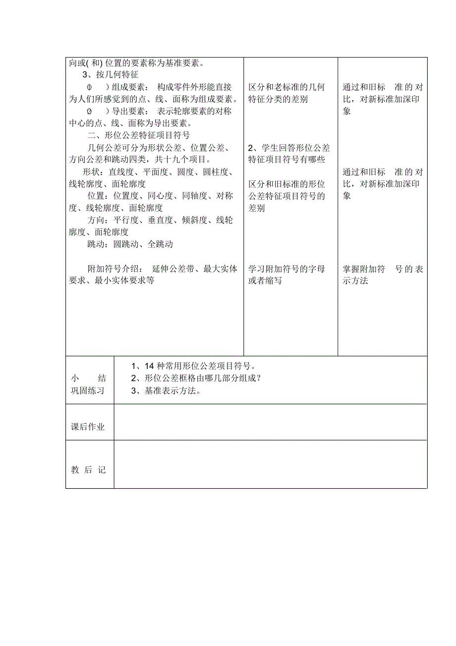 几何公差概述（精编版）_第2页