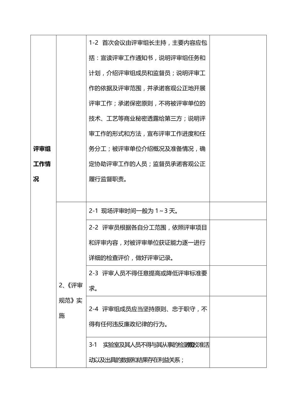 监督员现场评审监督工作记录表汇编(共8页)_第4页