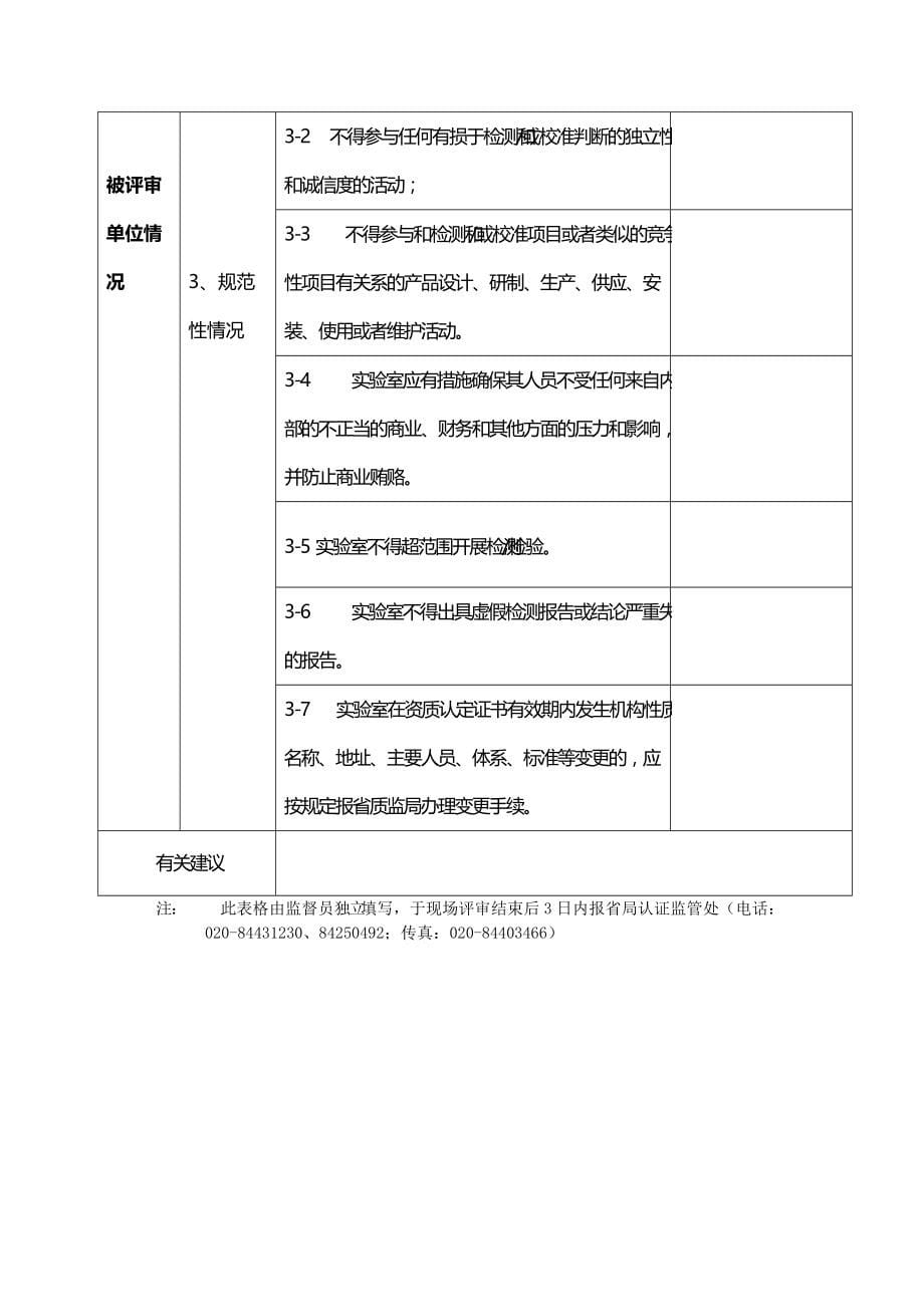 监督员现场评审监督工作记录表汇编(共8页)_第5页