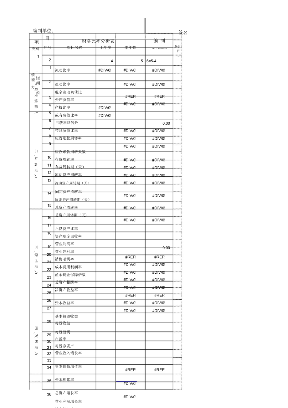 excel财务报表模板_第1页