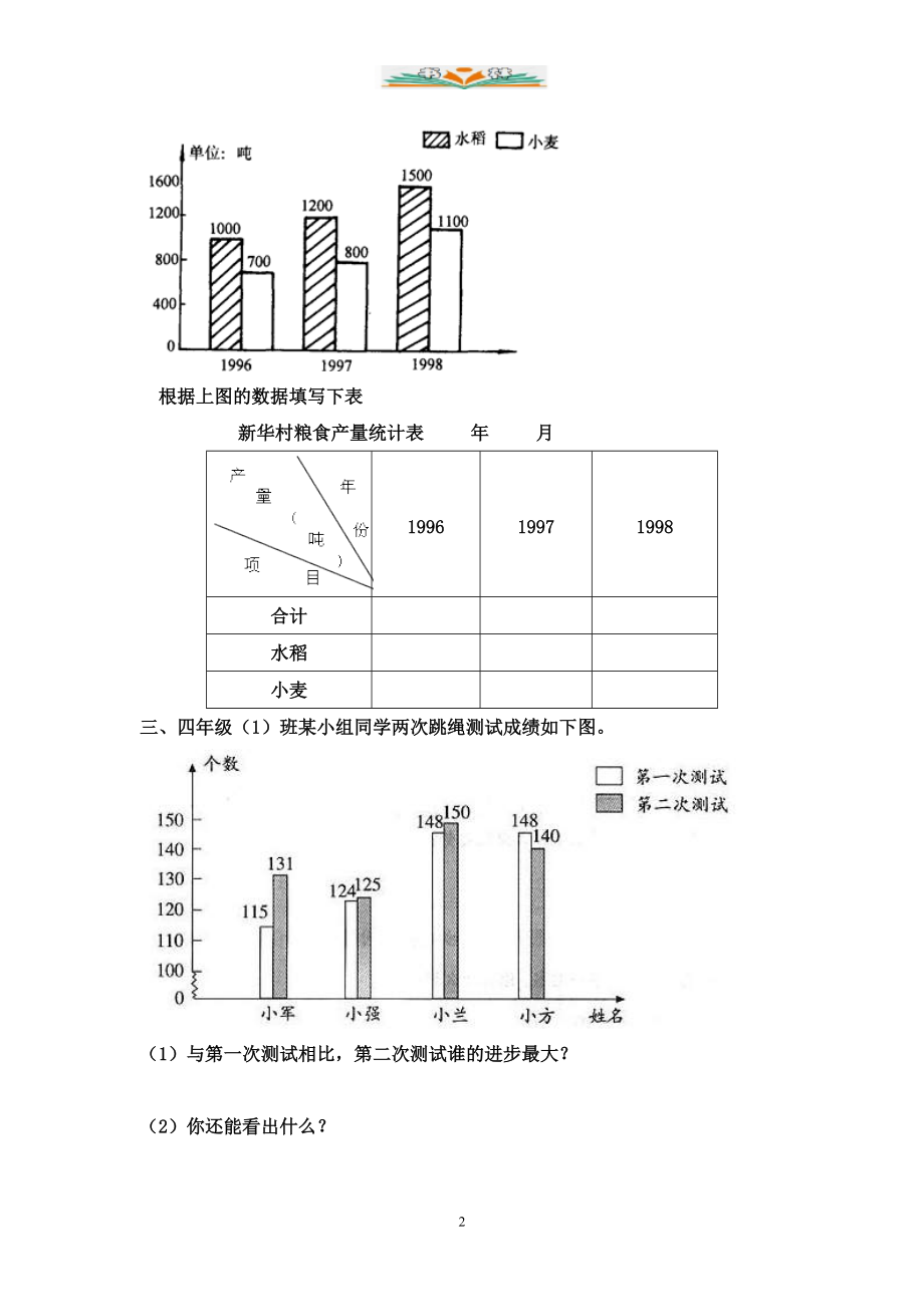 北师大版数学四年级下册第六单元《数据的表示和分析》单元试卷.doc_第2页