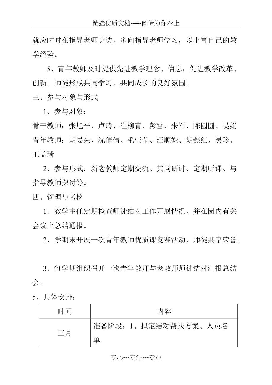 师徒结对活动方案(共7页)_第2页