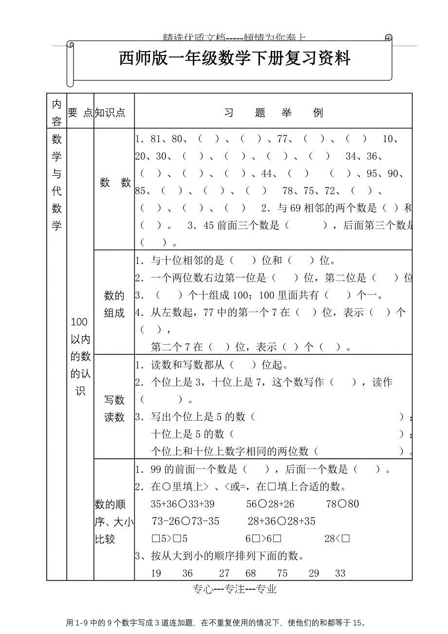 西师版一年级数学下册复习资料(整理版_第1页