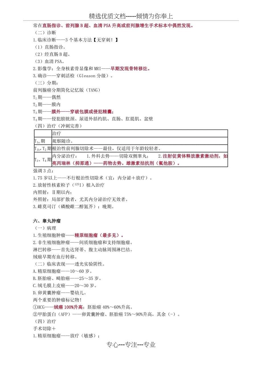 2017年执业医师考试重点-泌尿系统(共29页)_第5页