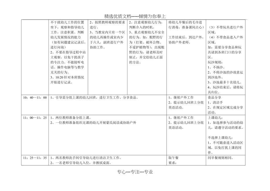 蒙氏班教师一日流程安排(共5页)_第3页