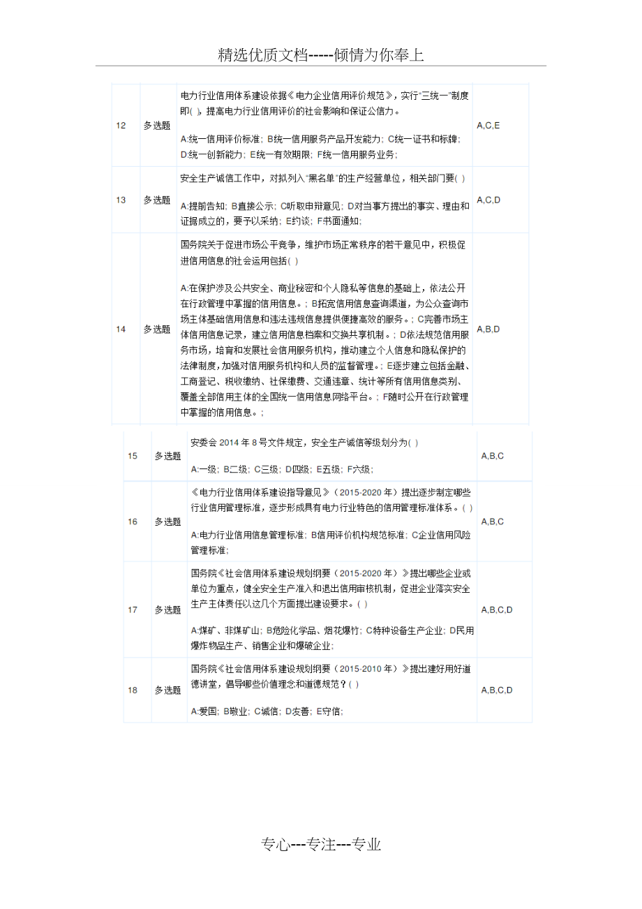 2020信用电力网络知识竞赛题库(共7页)_第2页