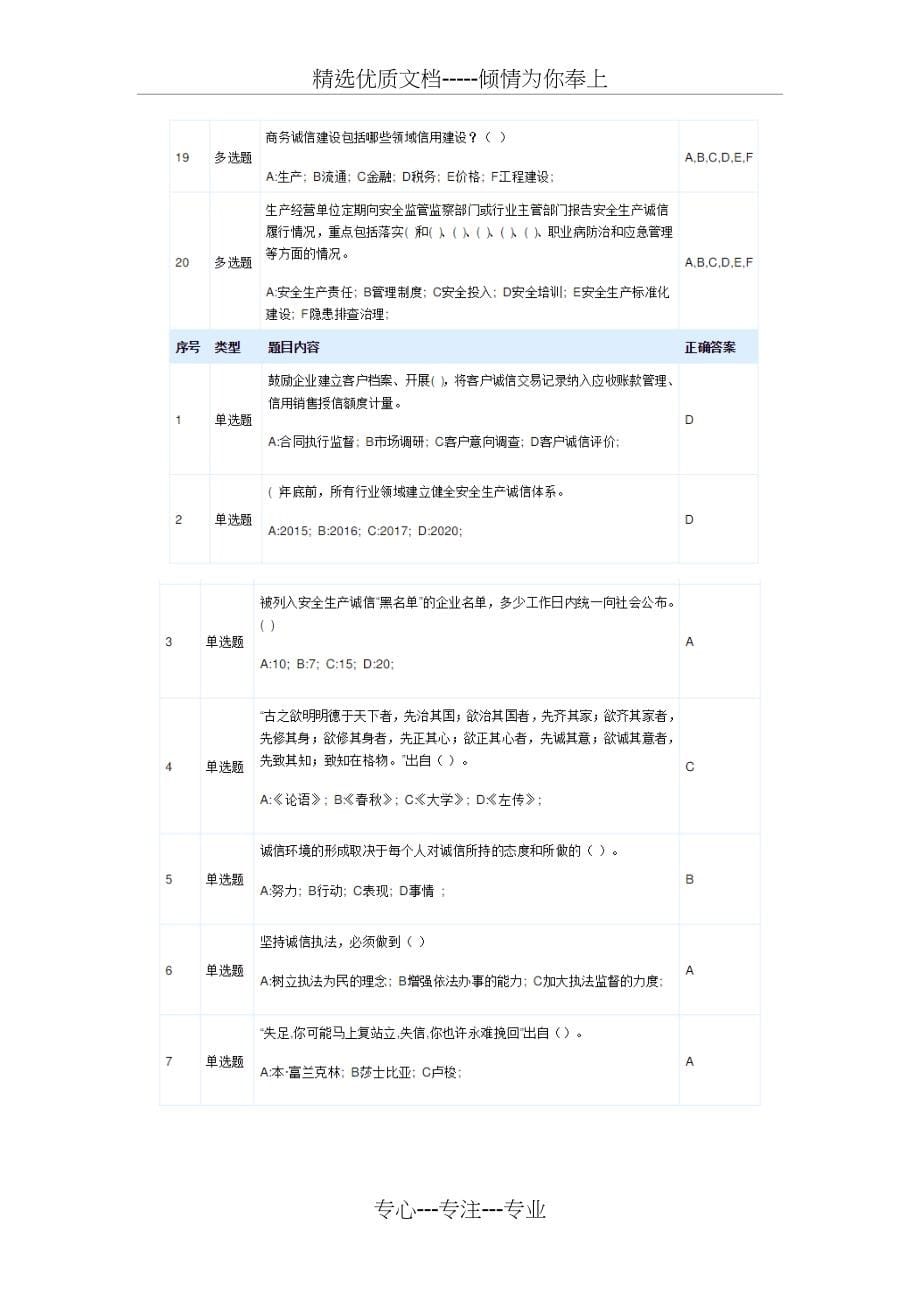 2020信用电力网络知识竞赛题库(共7页)_第5页