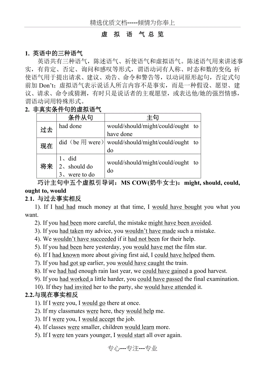 虚拟语气精讲精练及答案(共26页)_第1页