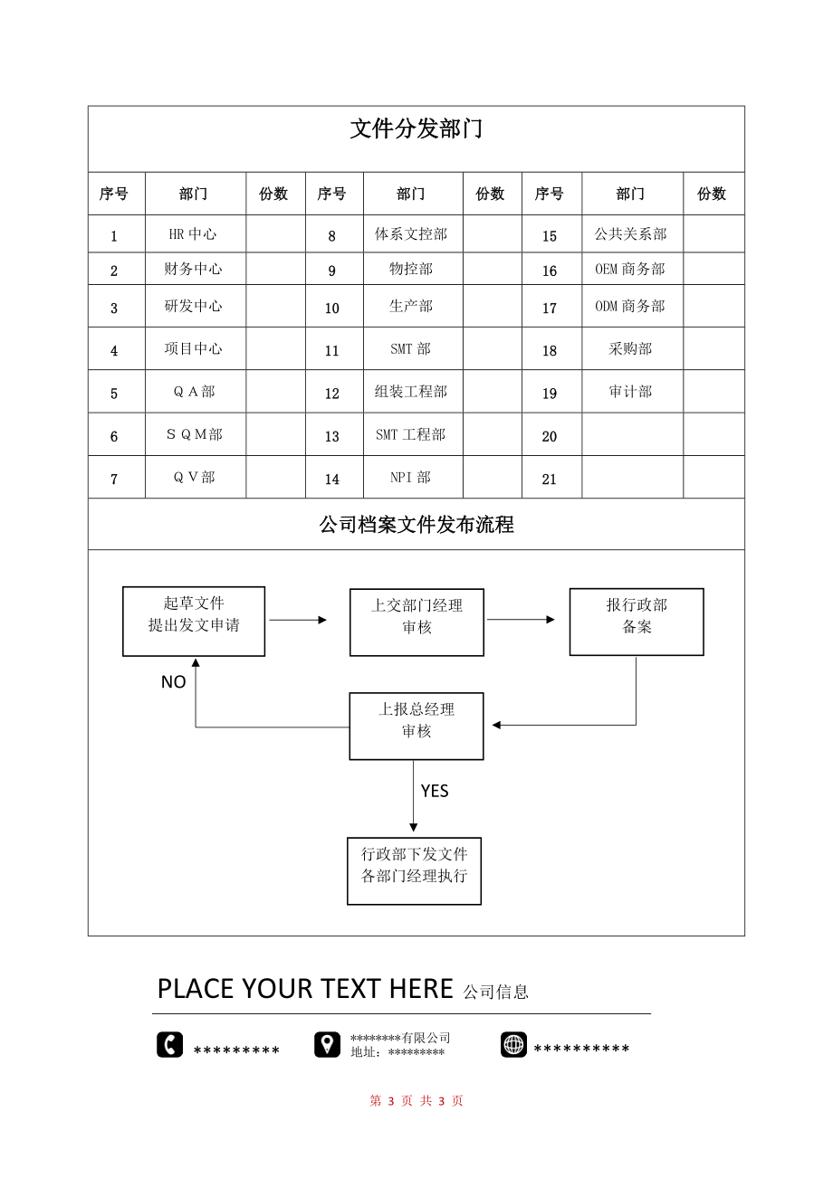 使用风动钻机上锚杆螺母的安全技术措施参考_第3页