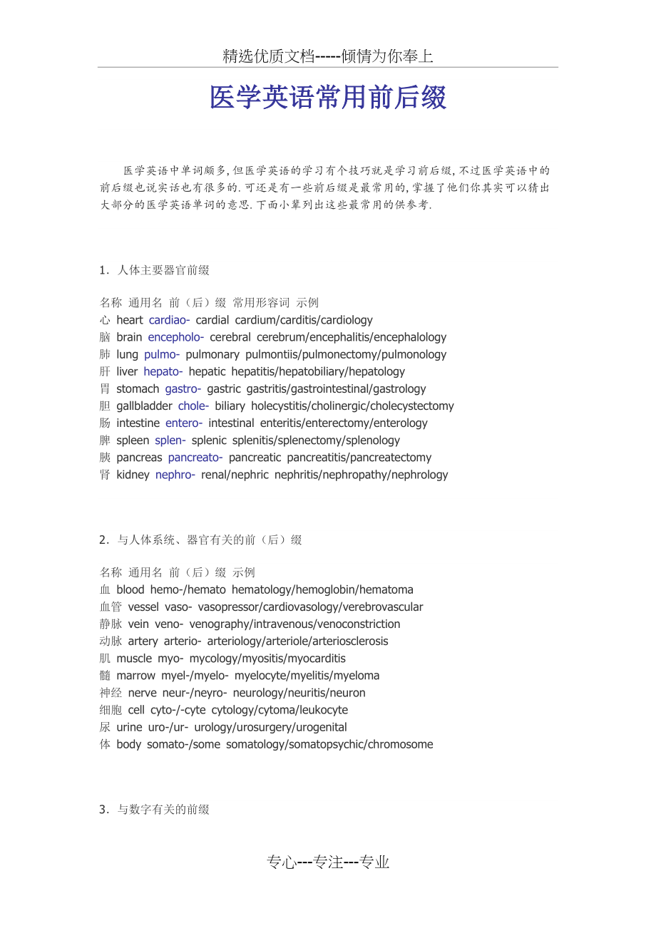 医学英语常用前后缀(精华)(共5页)_第1页