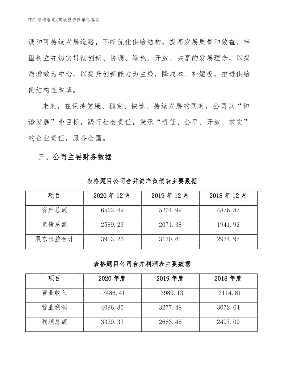 活动房公司建设投资简单估算法(参考)_第4页