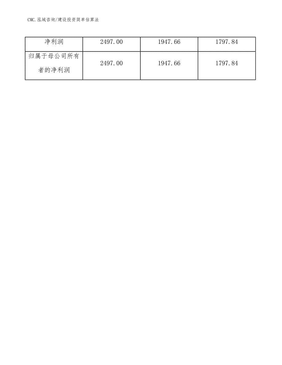 活动房公司建设投资简单估算法(参考)_第5页