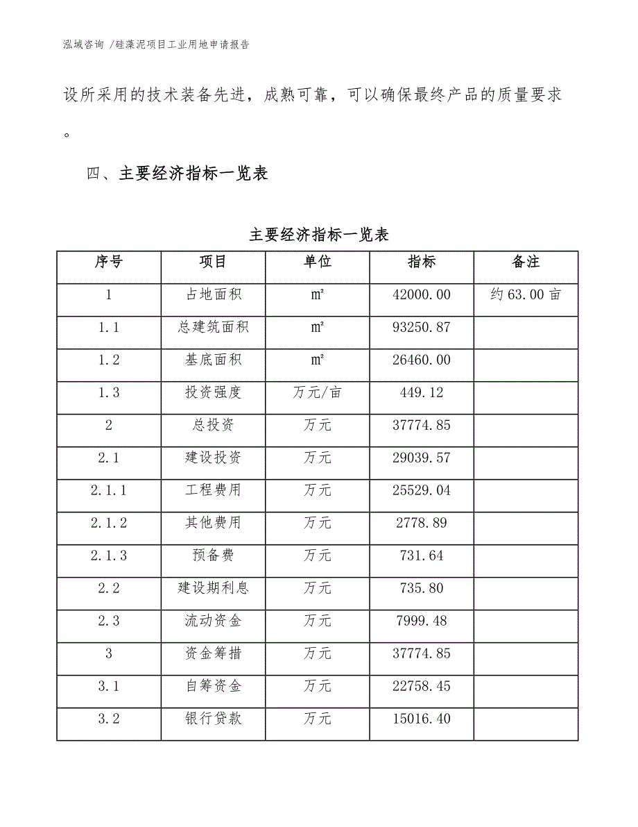 硅藻泥项目工业用地申请报告（模板范本）_第4页