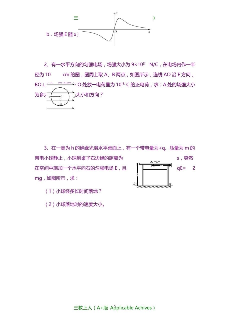 高三物理总复习攻关-巩固练习电场的力学特性（基础）_第5页