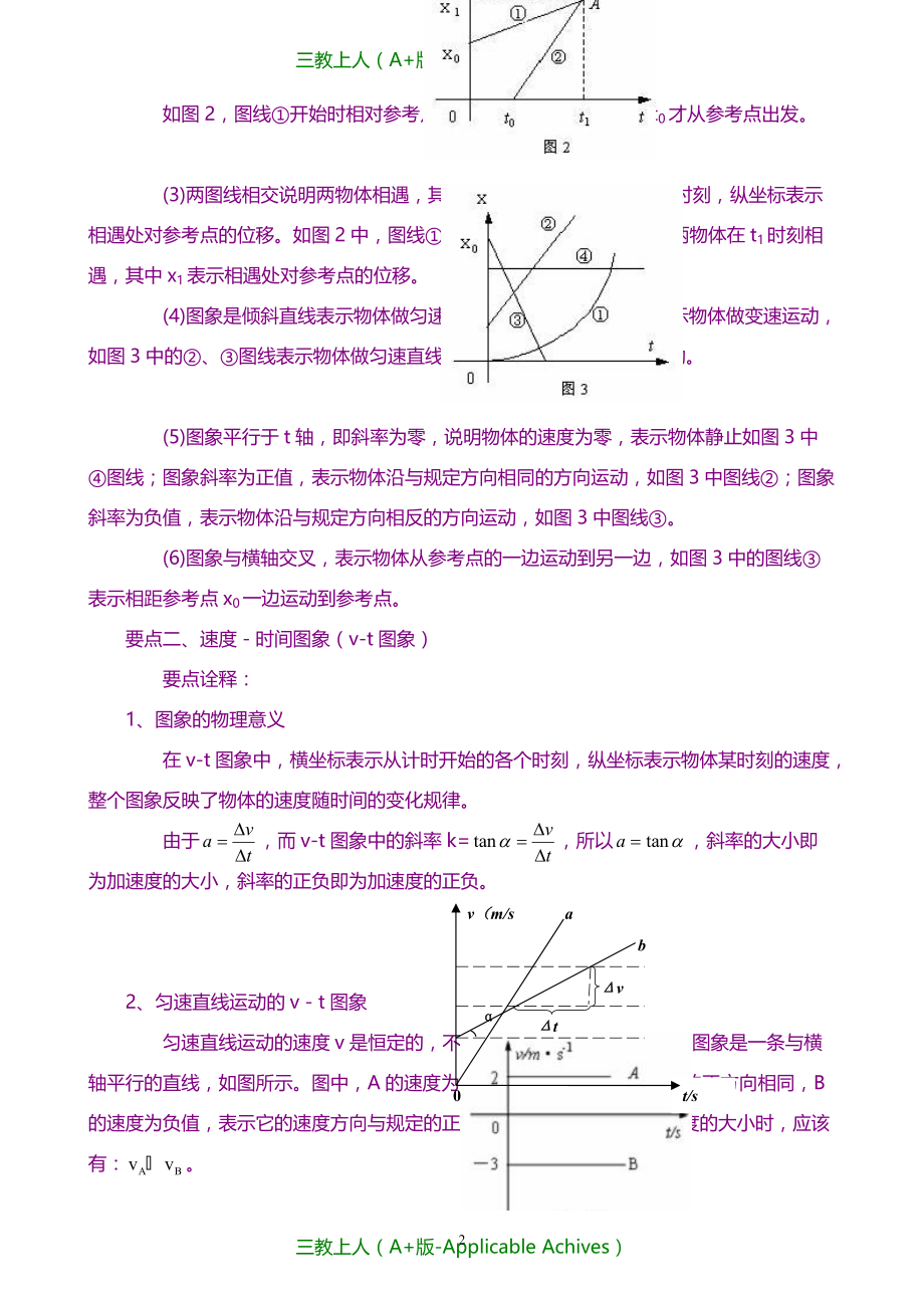 高中物理必修一教案-知识讲解_图像法解决直线运动问题 (基础)_第2页