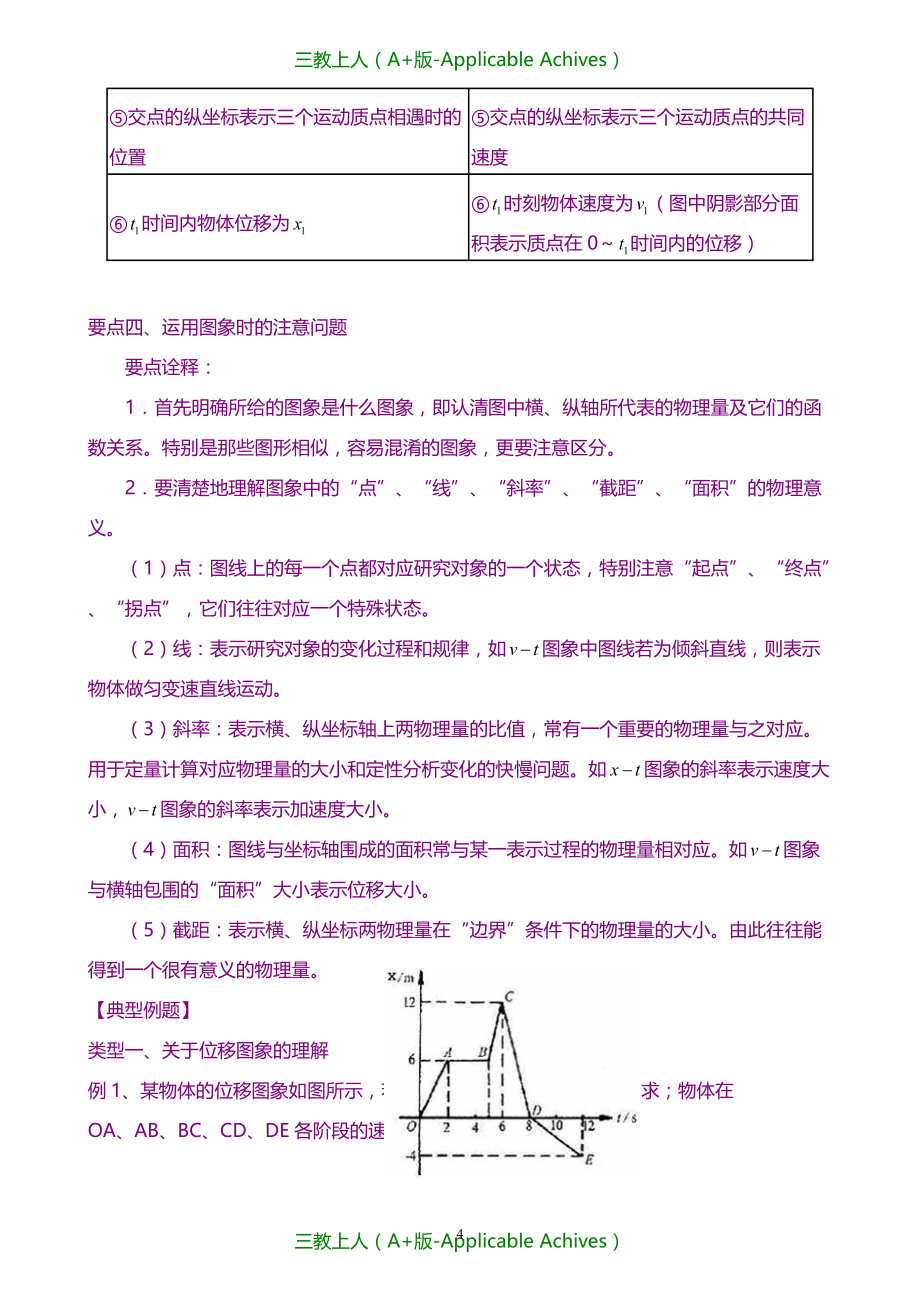 高中物理必修一教案-知识讲解_图像法解决直线运动问题 (基础)_第4页