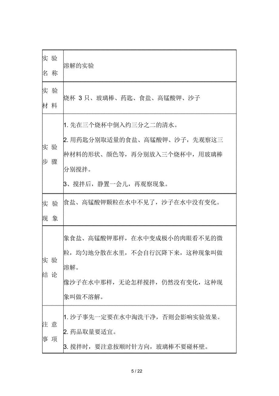 （可编）湘教版,三年级科学(上),实验报告单_第5页