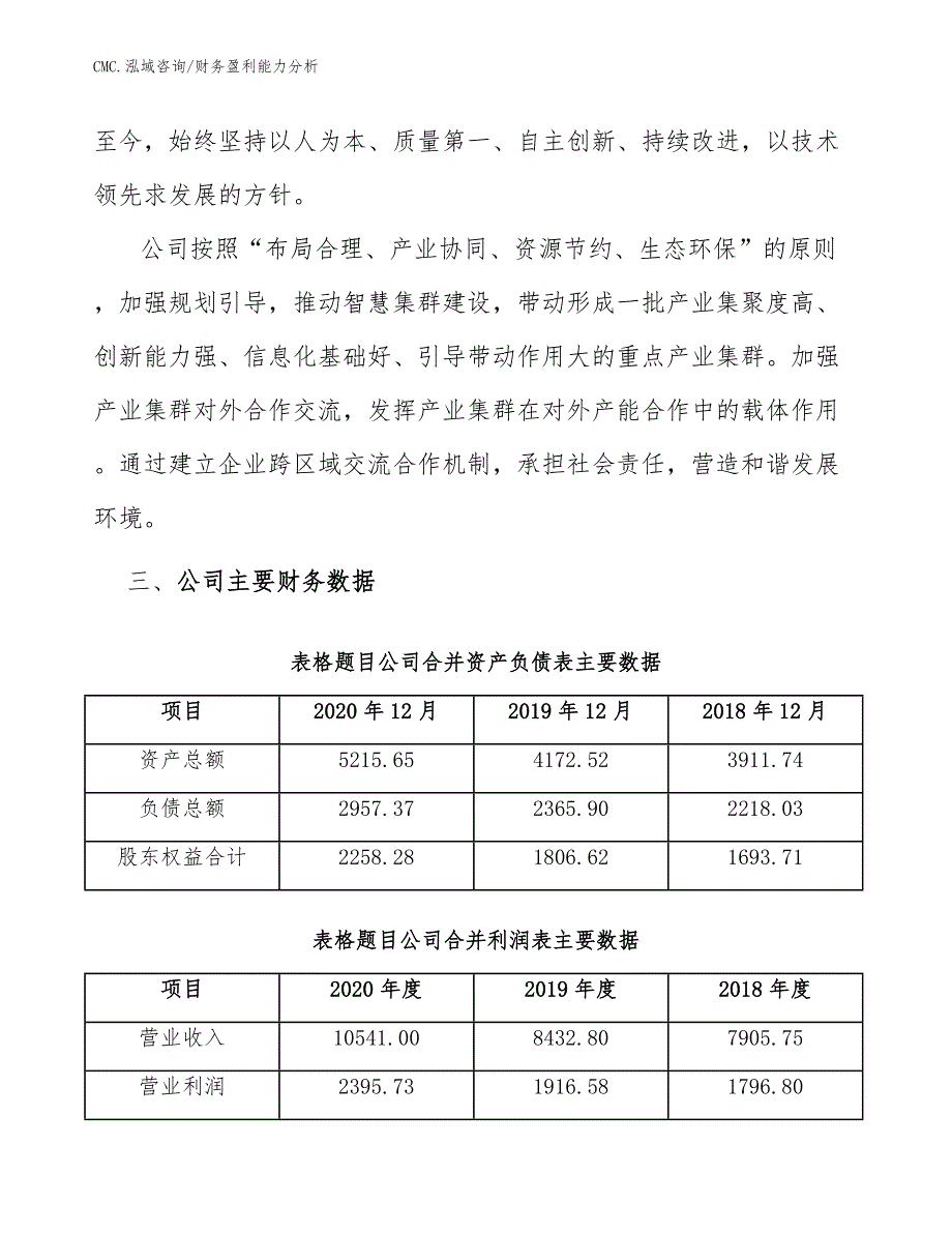 活动房项目财务盈利能力分析参考_第3页