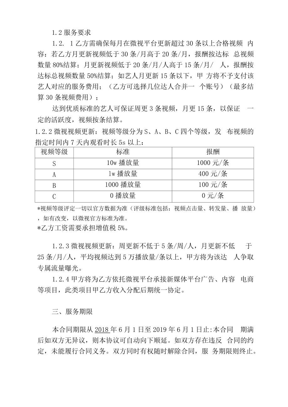 《短视频达人合同协议参考资料》微视网红达人合作协议_第2页