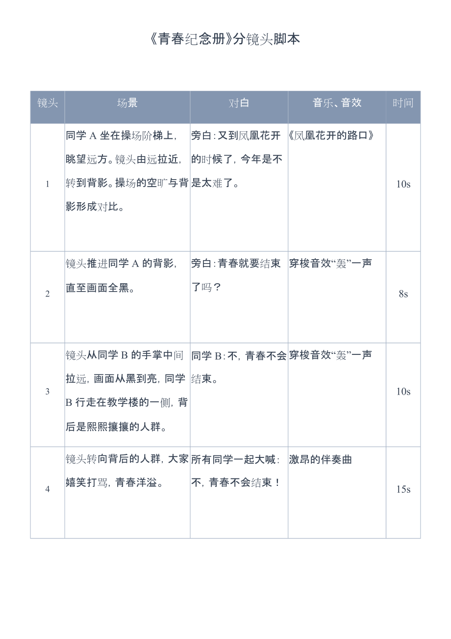 《短视频拍摄脚本模板资料》视频拍摄剧本分镜头脚本_第1页