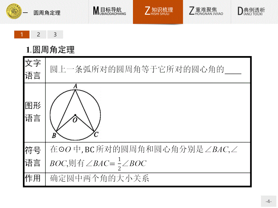 数学人教A版选修4-1课件-2.1 圆周角定理_第4页