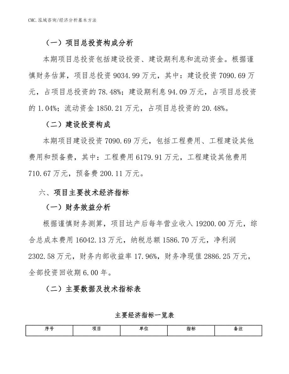 活动房公司经济分析基本方法参考_第5页