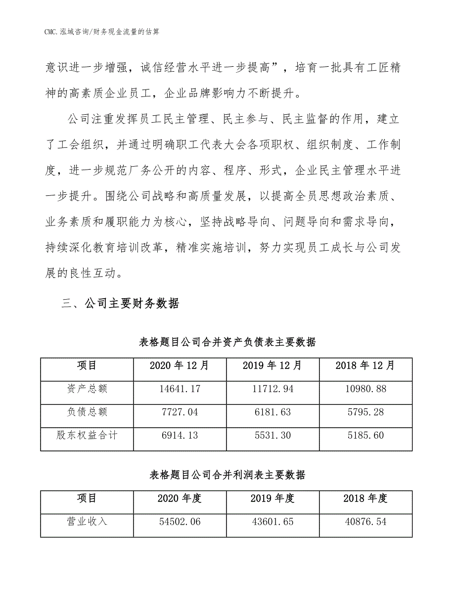 活动房公司财务现金流量的估算模板_第4页