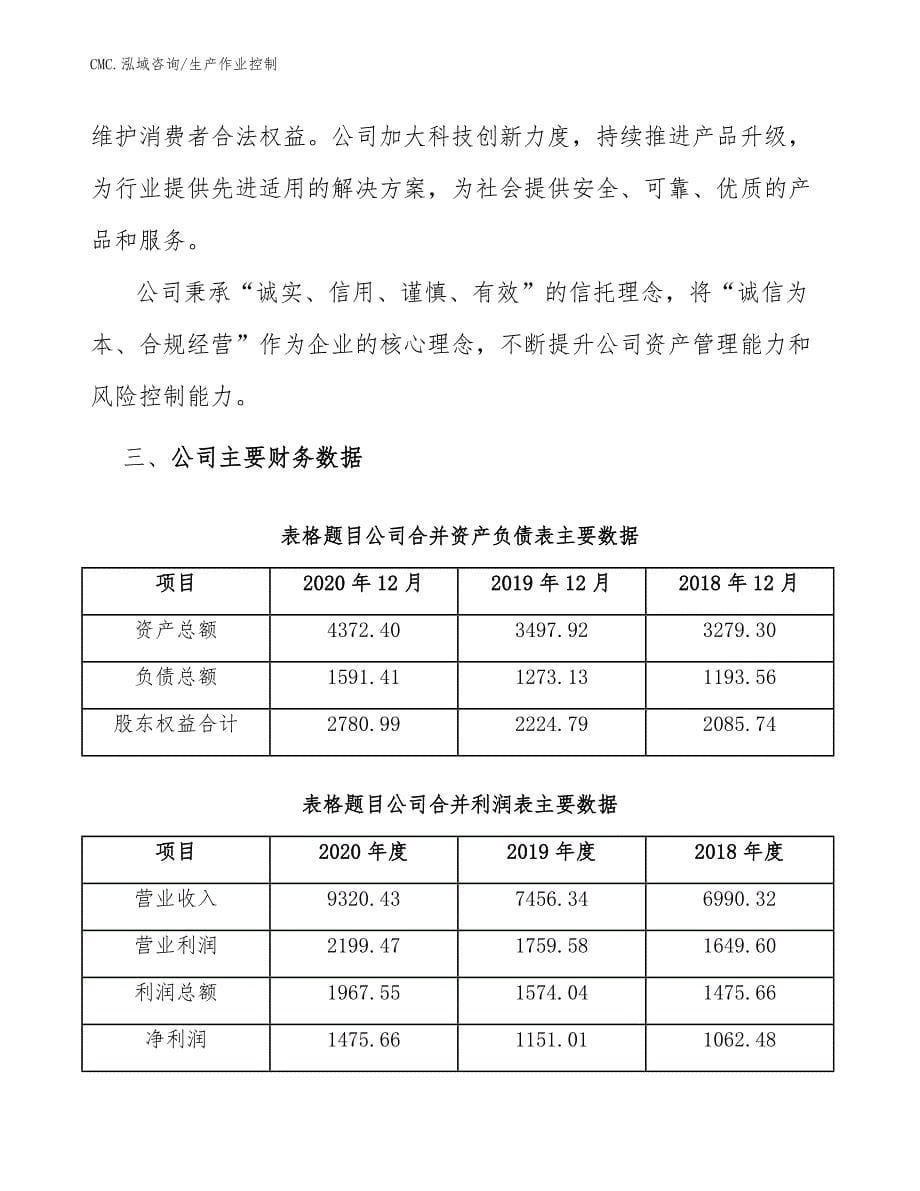 冰淇淋项目生产作业控制（模板）_第5页