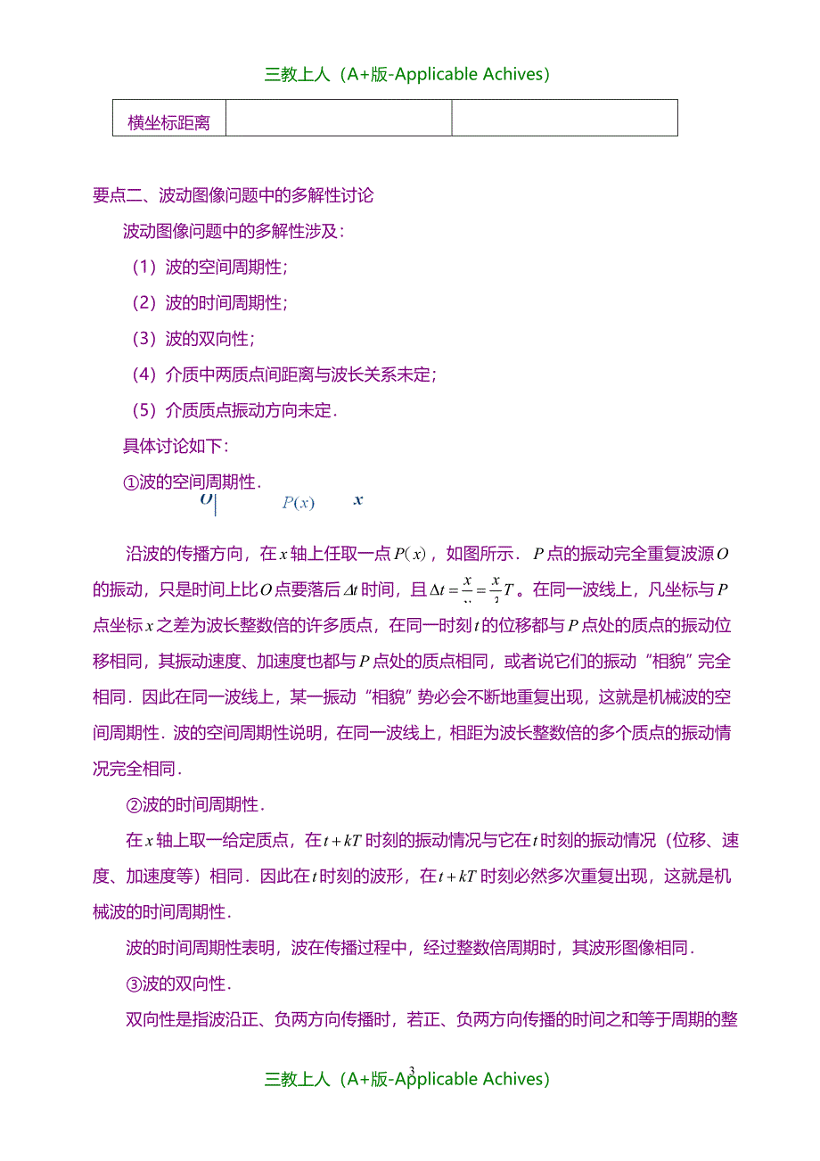 高中物理选修3-4教案-知识讲解机械波 复习与巩固基础_第3页