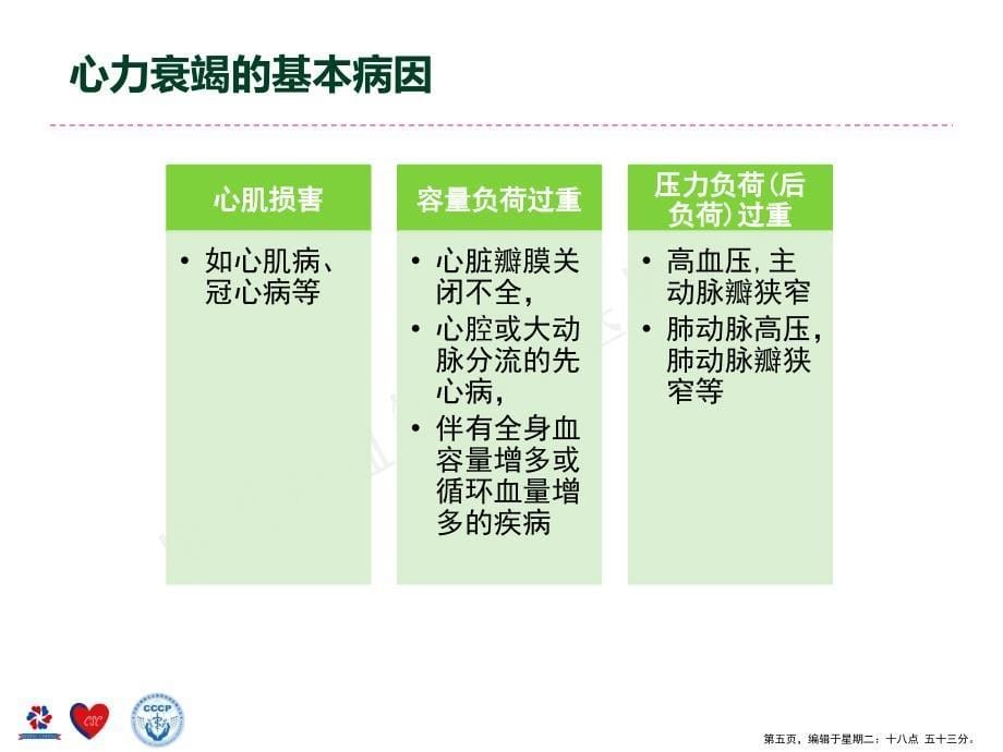 基层医师培训项目指定培训教材(powerpoint 45页)_第5页